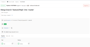 Pipeline Gitlab de Fedora-Fr