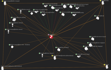 Mon maillage Zigbee