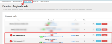 Règles de trafic IPv6