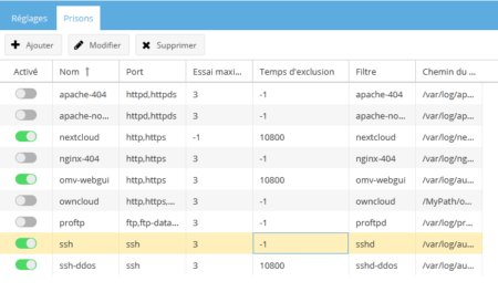 OpenMediaVault - fail2ban