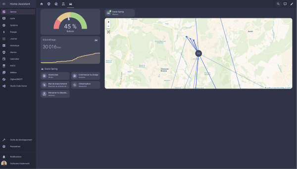 Home Assistant - Dacia Spring