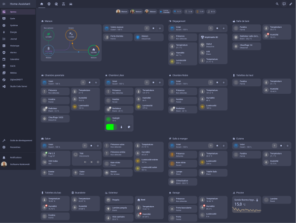 Home Assistant - Dashboard principal