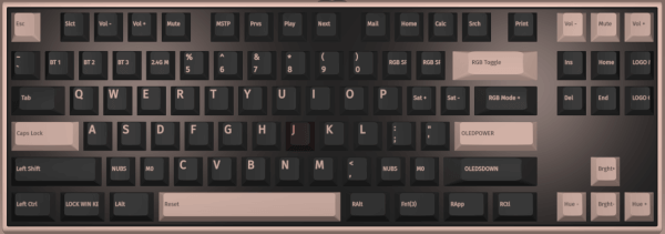 Layout Zuoya GMK87