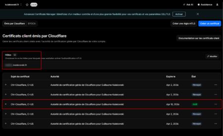 Certificats client émis par Cloudflare