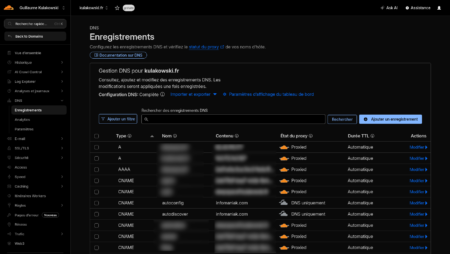 Cloudflare: domaines